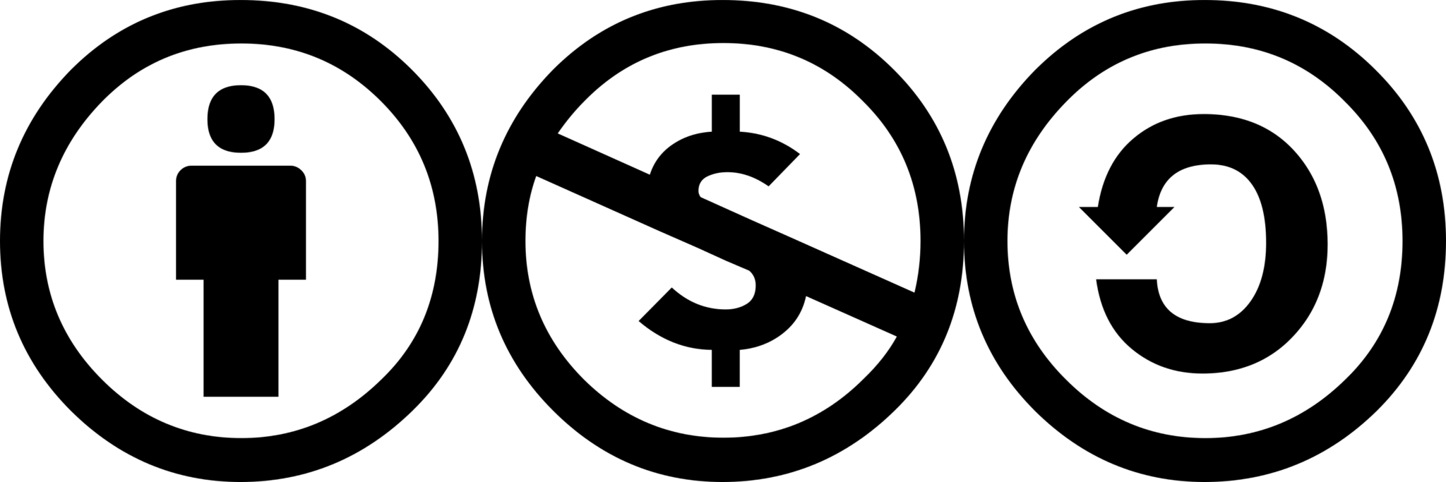 Creative commons attribution 3.0. Лицензии creative commons. creative commons лицензия значки.